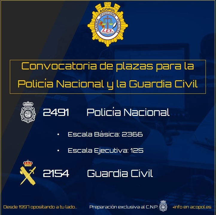 Convocatoria Policía Nacional 2.491 nuevas plazas