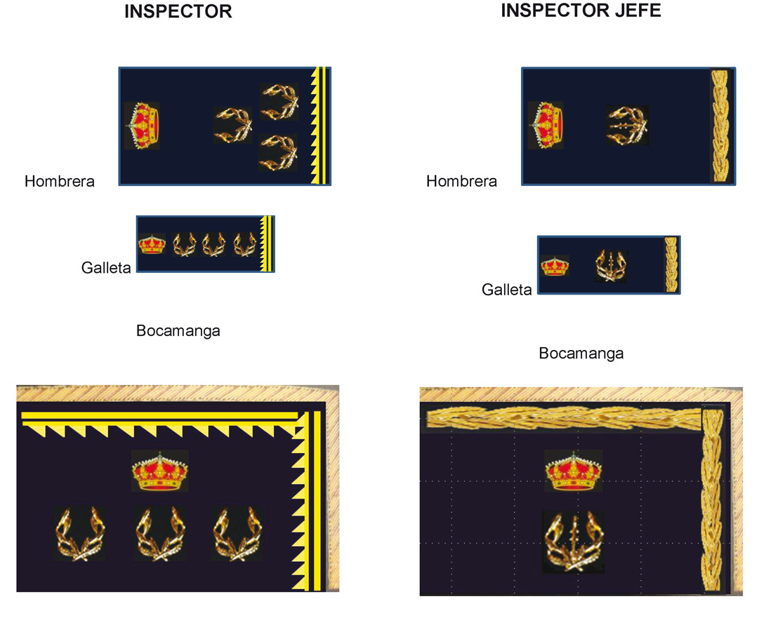 Conoce los distintivos de cargo y divisas del Cuerpo Nacional de Policía, ACOPOL